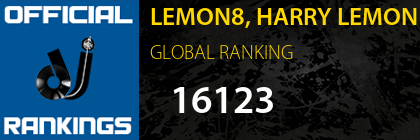 LEMON8, HARRY LEMON GLOBAL RANKING