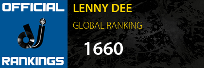 LENNY DEE GLOBAL RANKING