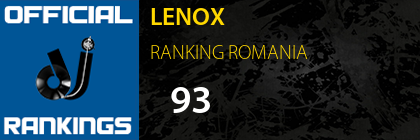 LENOX RANKING ROMANIA