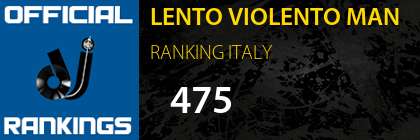 LENTO VIOLENTO MAN RANKING ITALY