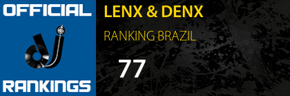 LENX & DENX RANKING BRAZIL