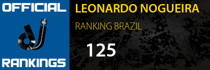 LEONARDO NOGUEIRA RANKING BRAZIL