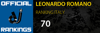 LEONARDO ROMANO RANKING ITALY
