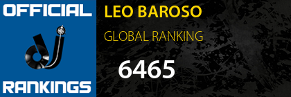 LEO BAROSO GLOBAL RANKING