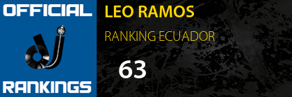 LEO RAMOS RANKING ECUADOR