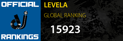 LEVELA GLOBAL RANKING