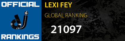 LEXI FEY GLOBAL RANKING