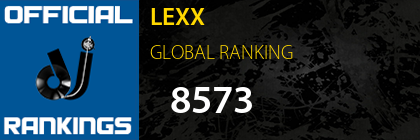 LEXX GLOBAL RANKING