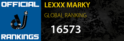 LEXXX MARKY GLOBAL RANKING