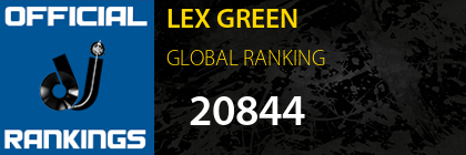 LEX GREEN GLOBAL RANKING