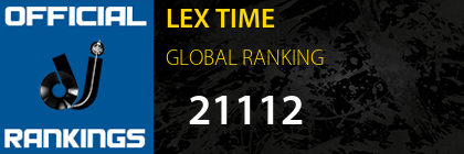 LEX TIME GLOBAL RANKING