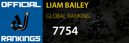 LIAM BAILEY GLOBAL RANKING