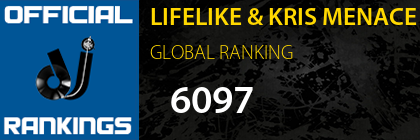 LIFELIKE & KRIS MENACE GLOBAL RANKING