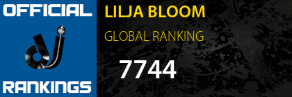 LILJA BLOOM GLOBAL RANKING