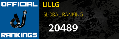 LILLG GLOBAL RANKING