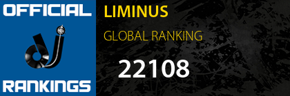 LIMINUS GLOBAL RANKING