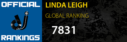 LINDA LEIGH GLOBAL RANKING