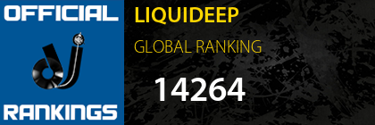 LIQUIDEEP GLOBAL RANKING