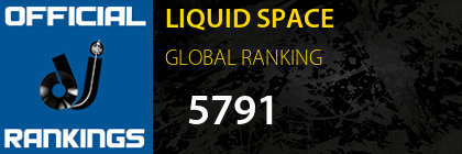 LIQUID SPACE GLOBAL RANKING