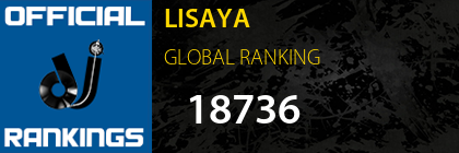LISAYA GLOBAL RANKING