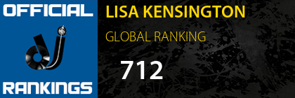 LISA KENSINGTON GLOBAL RANKING