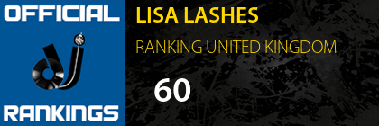 LISA LASHES RANKING UNITED KINGDOM