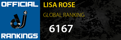 LISA ROSE GLOBAL RANKING