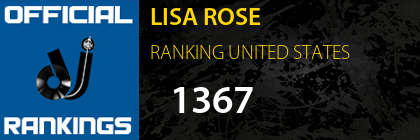 LISA ROSE RANKING UNITED STATES