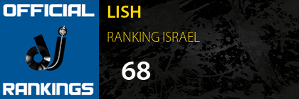 LISH RANKING ISRAEL
