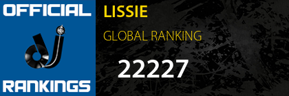 LISSIE GLOBAL RANKING