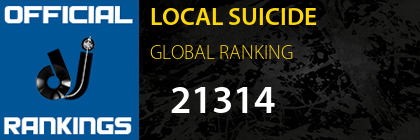 LOCAL SUICIDE GLOBAL RANKING