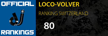 LOCO-VOLVER RANKING SWITZERLAND