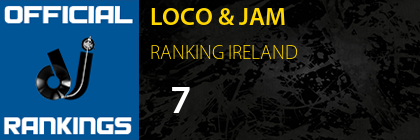 LOCO & JAM RANKING IRELAND