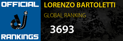 LORENZO BARTOLETTI GLOBAL RANKING