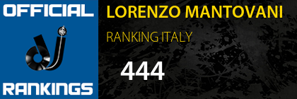 LORENZO MANTOVANI RANKING ITALY