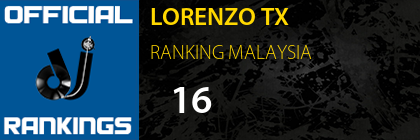LORENZO TX RANKING MALAYSIA