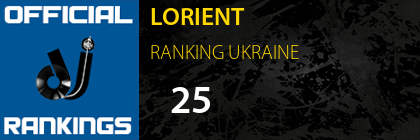LORIENT RANKING UKRAINE