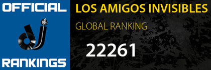 LOS AMIGOS INVISIBLES GLOBAL RANKING