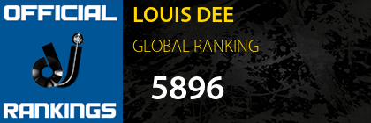 LOUIS DEE GLOBAL RANKING