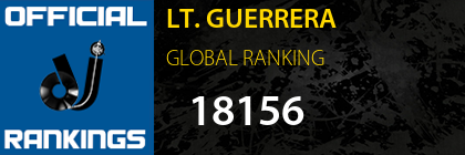 LT. GUERRERA GLOBAL RANKING