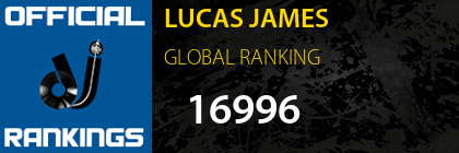 LUCAS JAMES GLOBAL RANKING