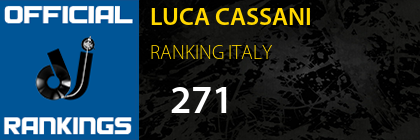 LUCA CASSANI RANKING ITALY