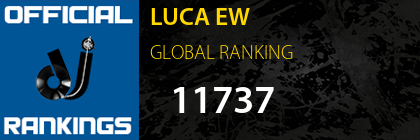 LUCA EW GLOBAL RANKING
