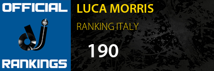 LUCA MORRIS RANKING ITALY