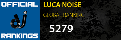 LUCA NOISE GLOBAL RANKING