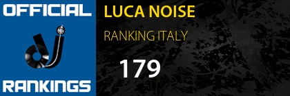 LUCA NOISE RANKING ITALY