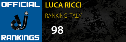 LUCA RICCI RANKING ITALY
