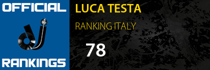 LUCA TESTA RANKING ITALY