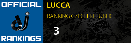 LUCCA RANKING CZECH REPUBLIC
