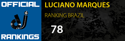 LUCIANO MARQUES RANKING BRAZIL